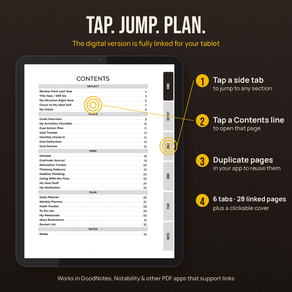 How the digital version works: side tabs and linked contents