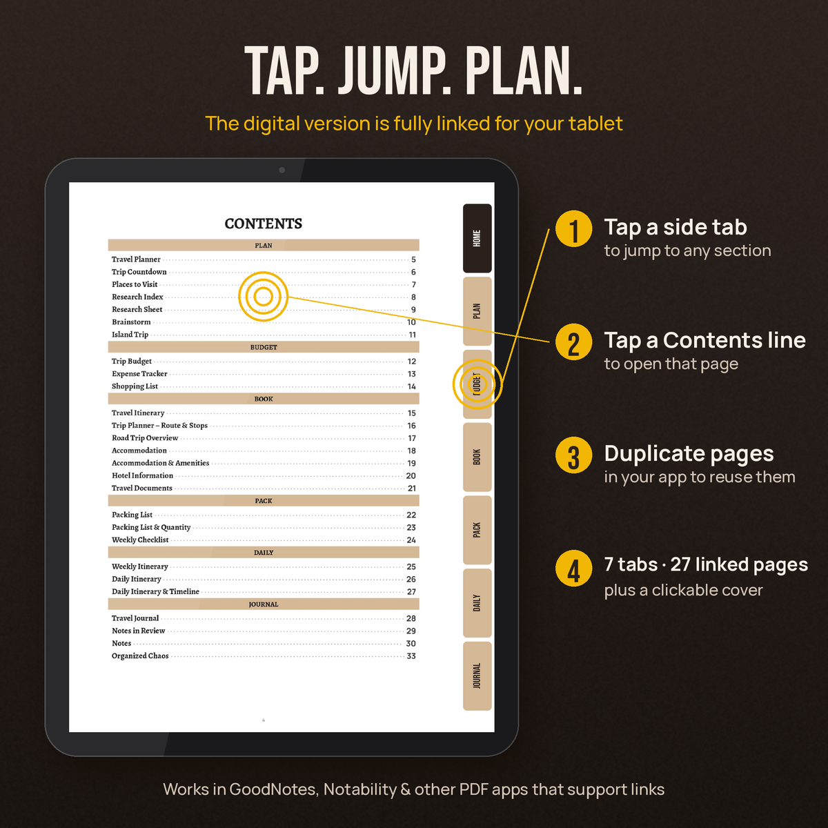 How the digital version works: side tabs and linked contents