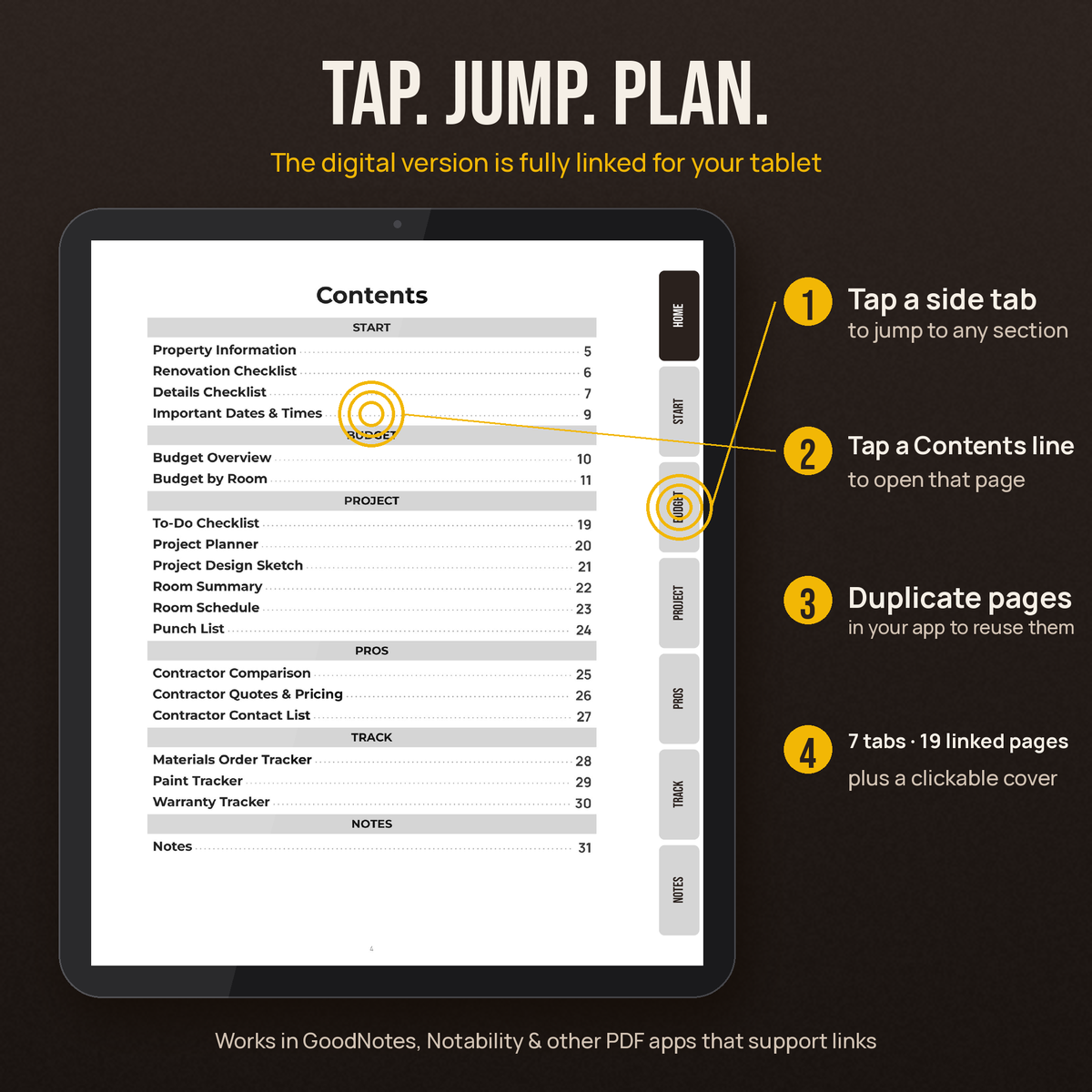 How the digital version works: side tabs and linked contents