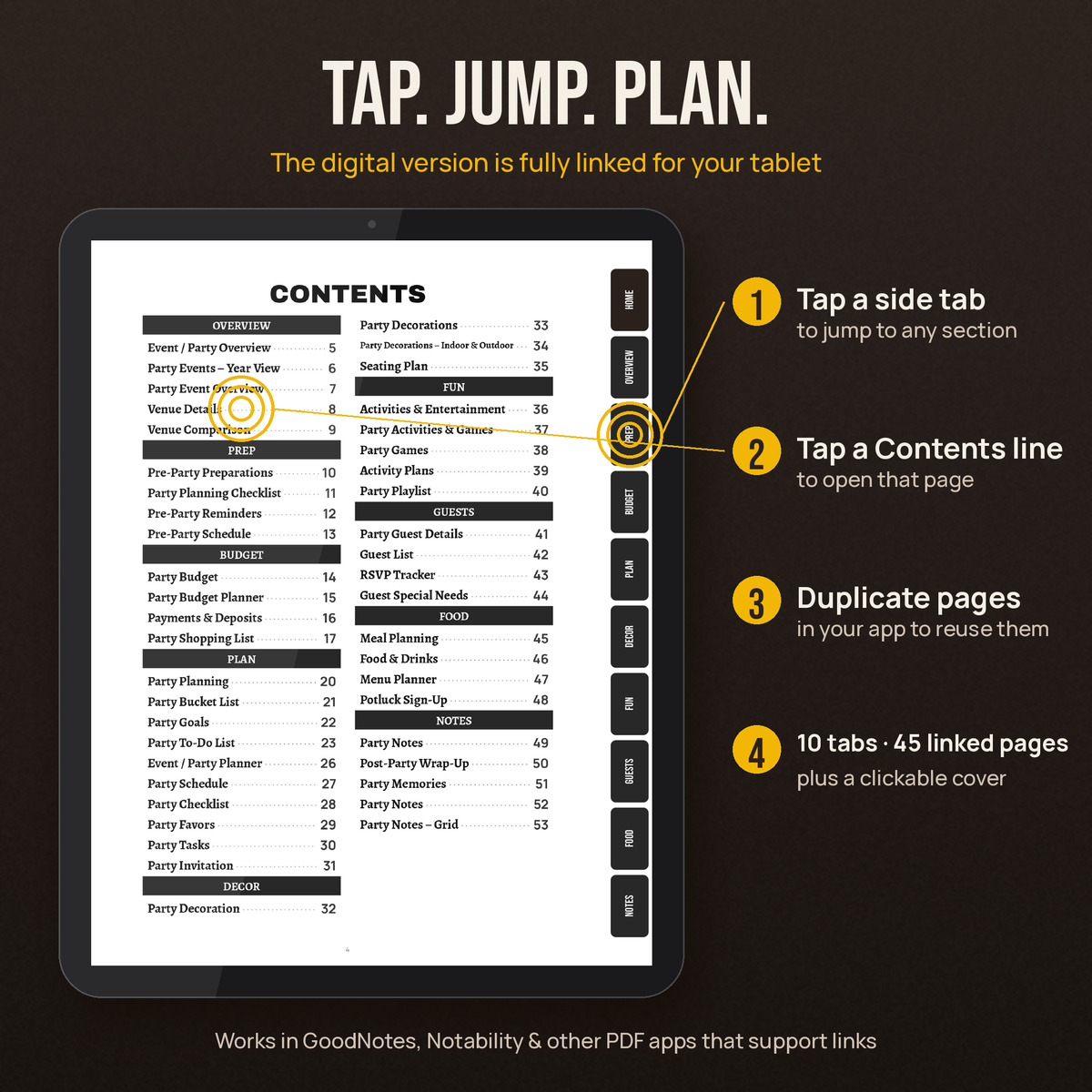 How the digital version works: side tabs and linked contents