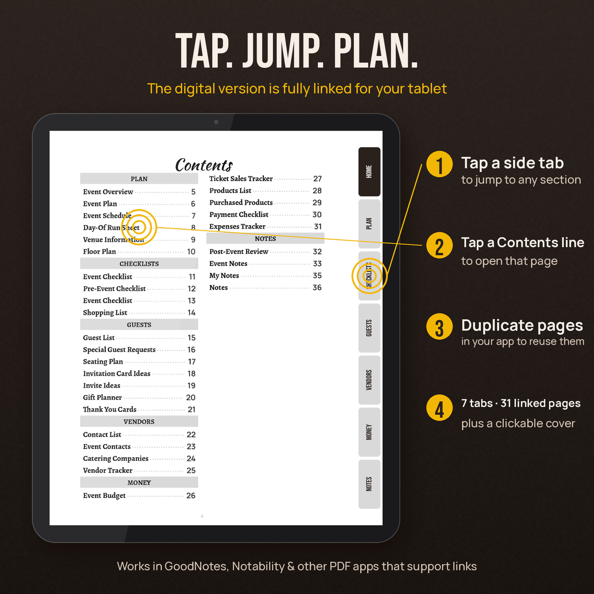 How the digital version works: side tabs and linked contents