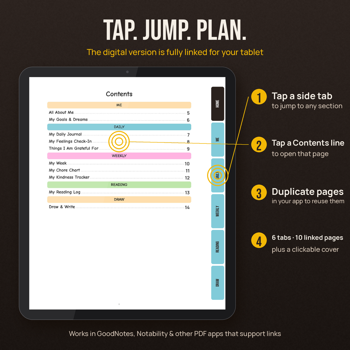 How the digital version works: side tabs and linked contents