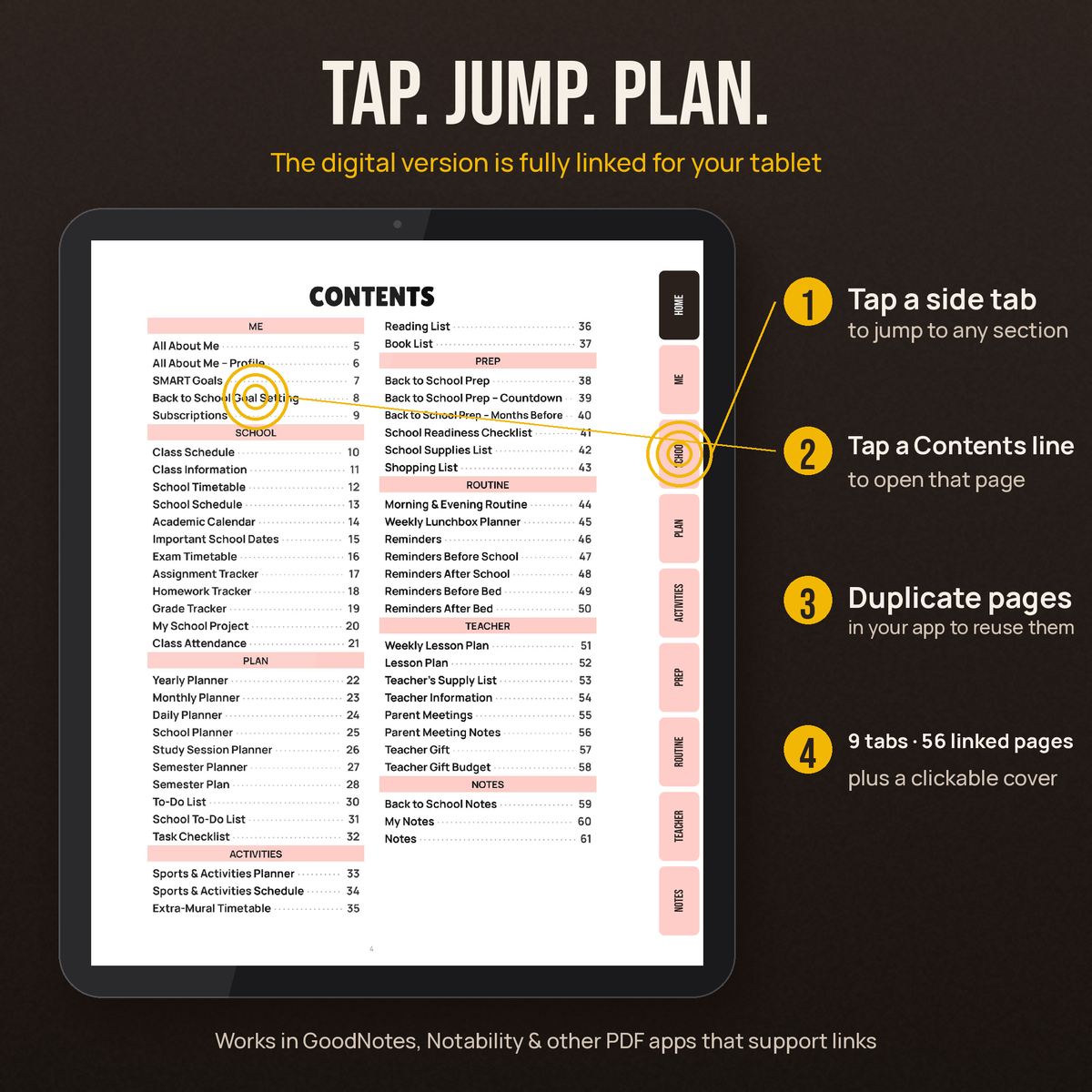 How the digital version works: side tabs and linked contents