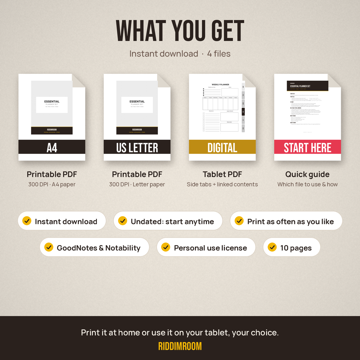 The 4 files included: A4, US Letter, Digital and Start Here guide
