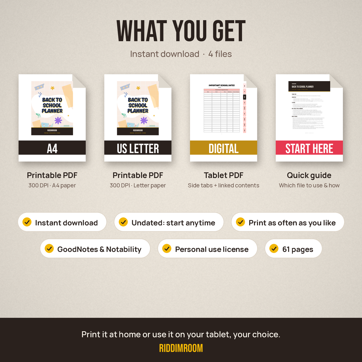 The 4 files included: A4, US Letter, Digital and Start Here guide