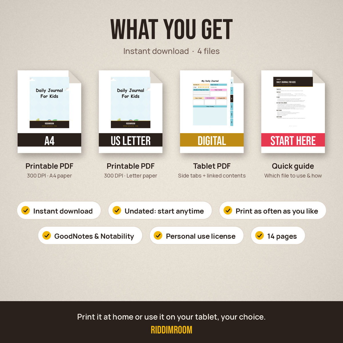 The 4 files included: A4, US Letter, Digital and Start Here guide
