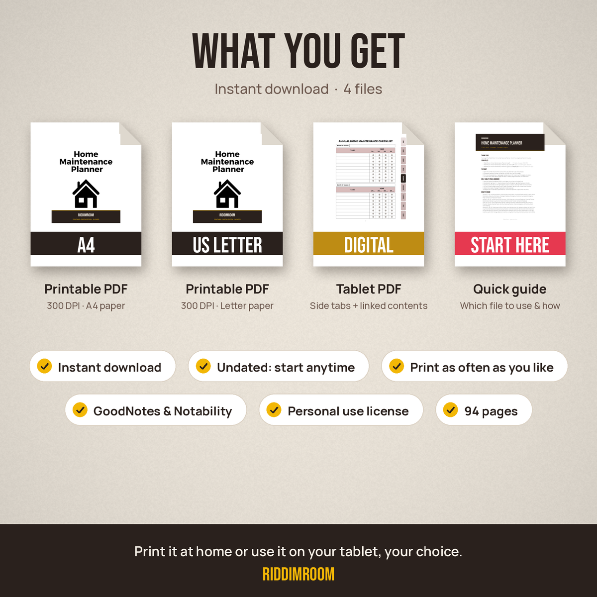 The 4 files included: A4, US Letter, Digital and Start Here guide