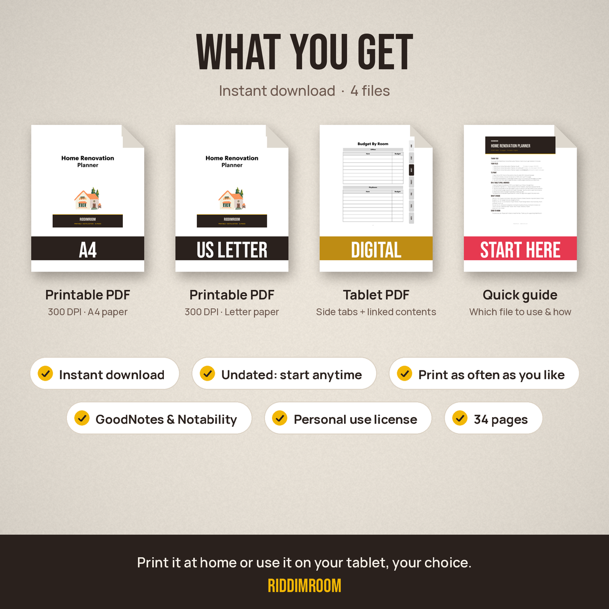 The 4 files included: A4, US Letter, Digital and Start Here guide