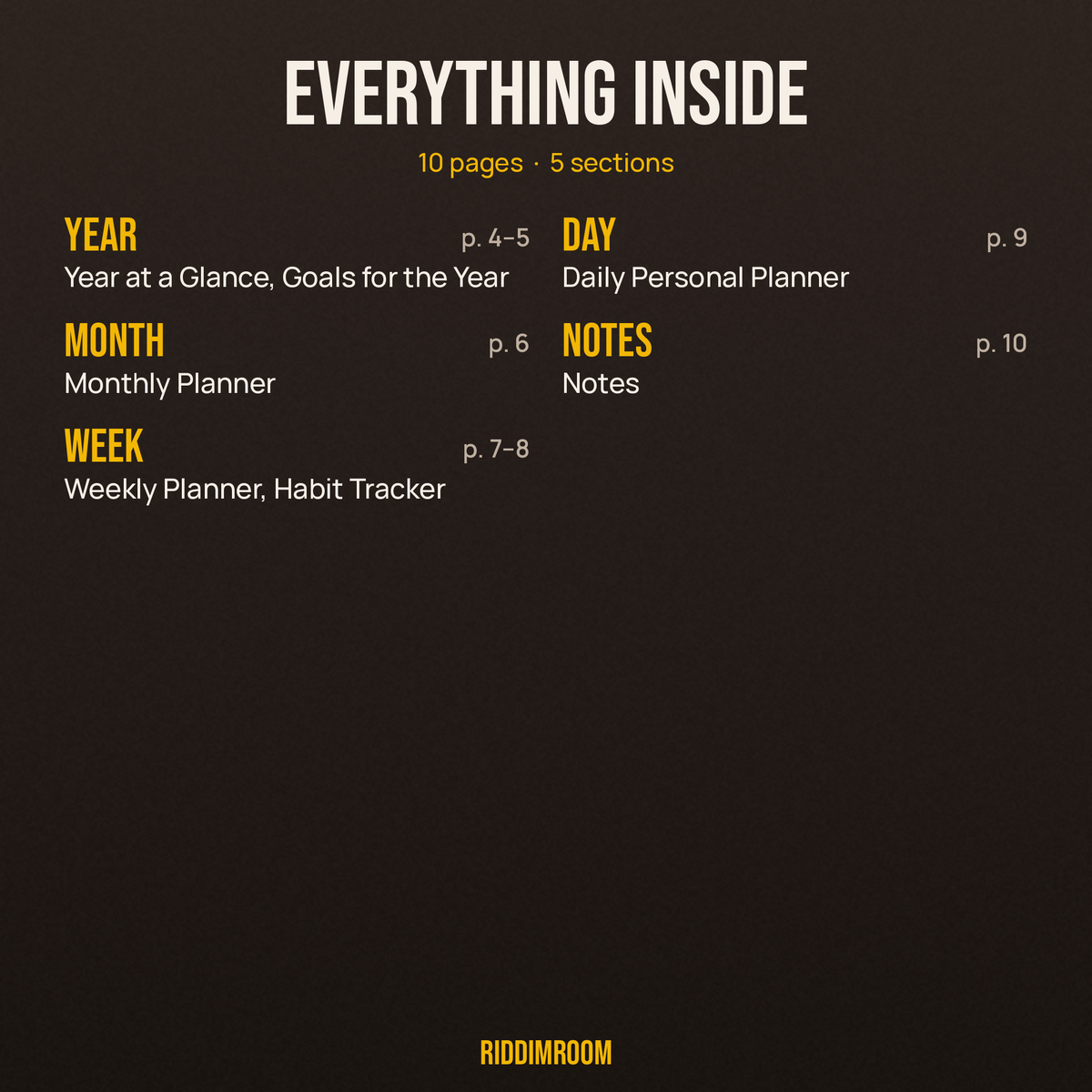 Every section and page in the 10-page essential planner set