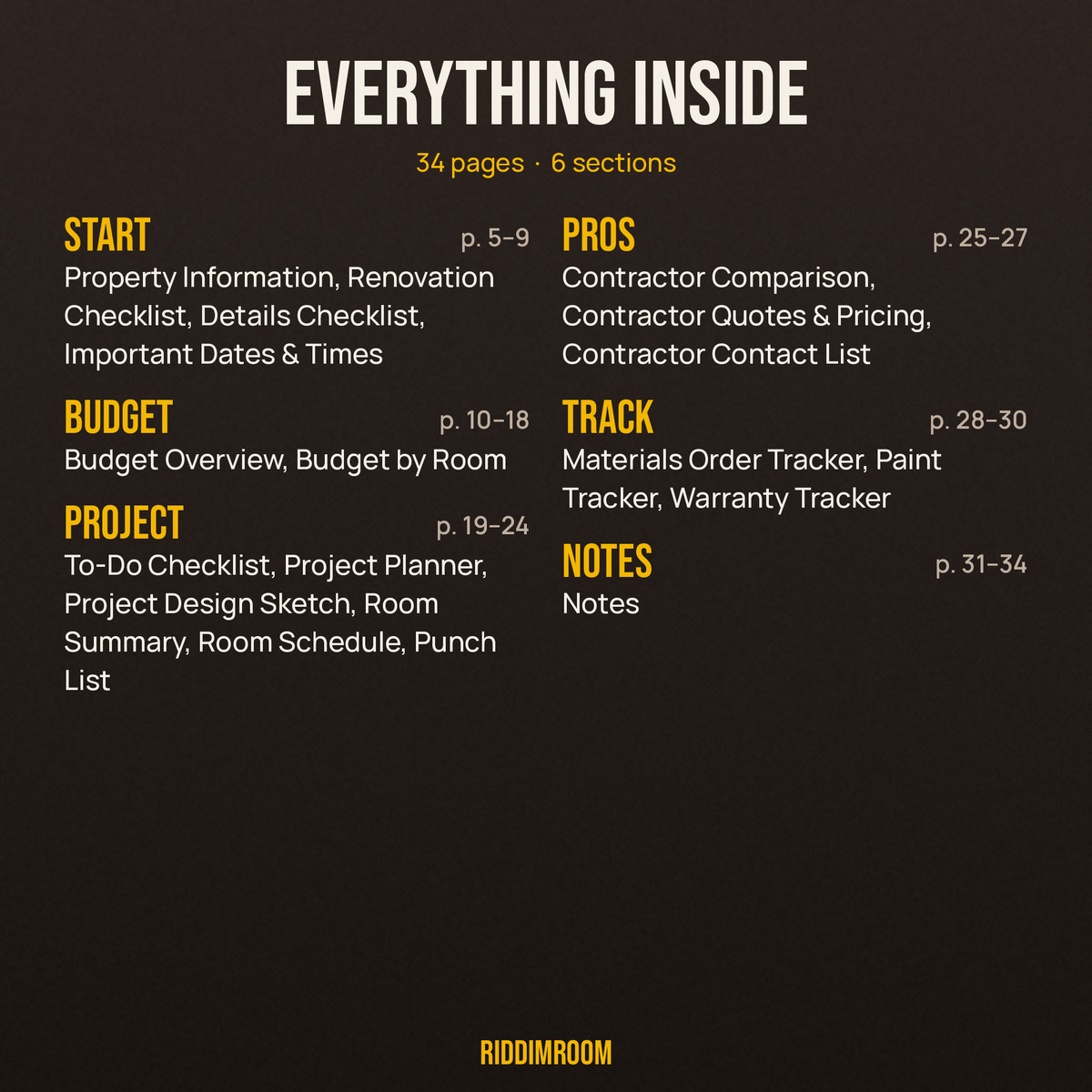 Every section and page in the 34-page home renovation planner