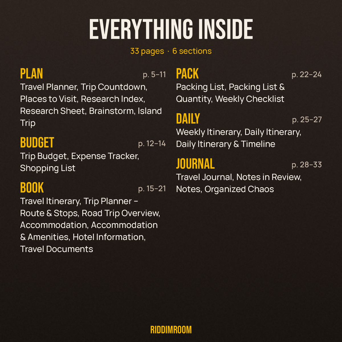 Every section and page in the 33-page travel planner