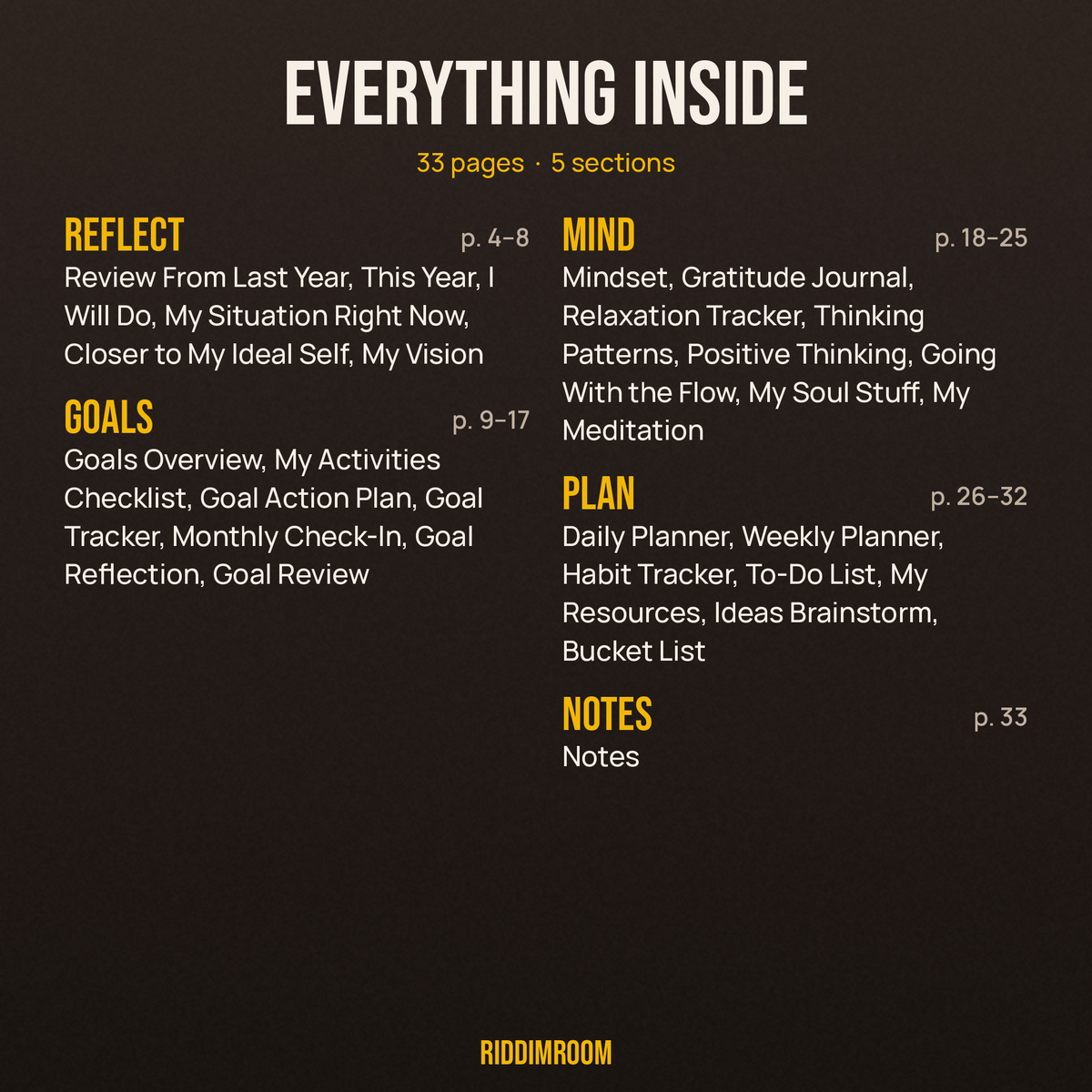 Every section and page in the 33-page personal growth planner