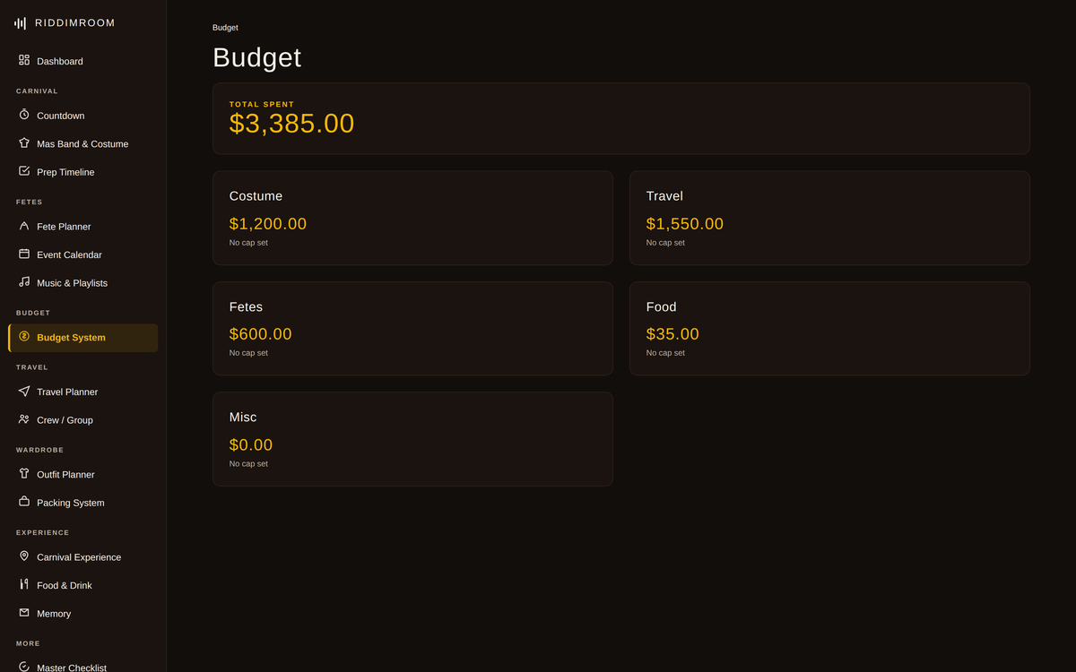 Carnival budget planner showing spend by category — costume, travel, fetes, and food